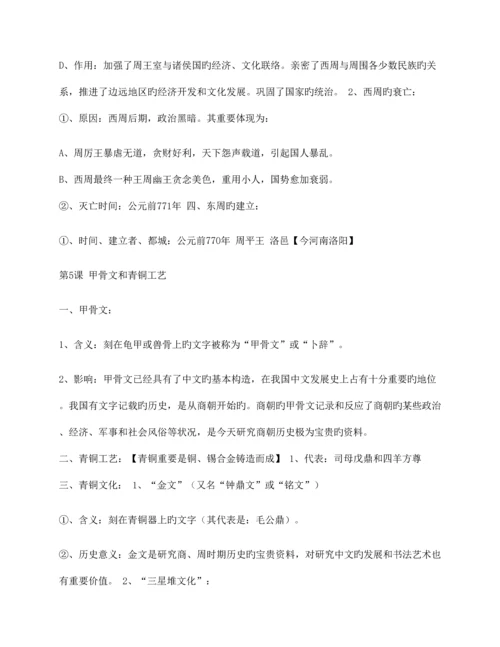 2023年初中历史知识点归纳总结.docx