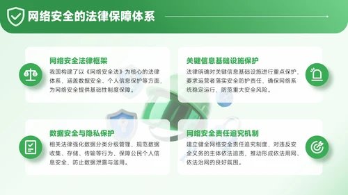 绿色3D风网络安全宣传通用PPT模板