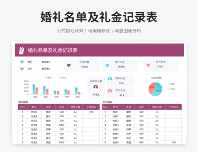 婚礼名单礼金记录表