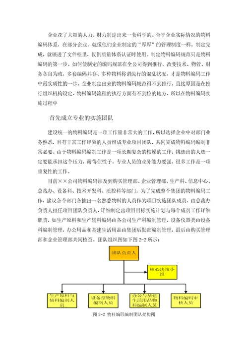 物料编码优化方案