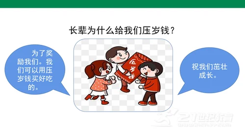 10.1风俗就在我身边   课件（47张PPT)