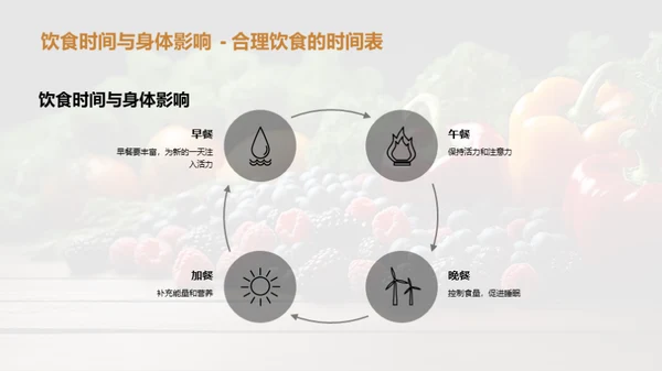 营养科普：饮食与健康