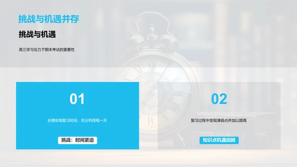 高三冲刺策略