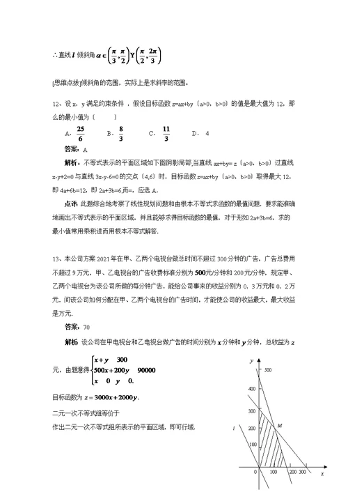 高中数学经典50题附答案