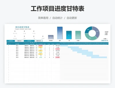 工作项目进度甘特表