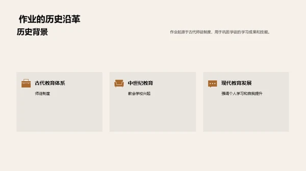 作业：学习的引擎