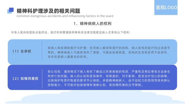 蓝色简约精神科病房安全管理医院ppt模板