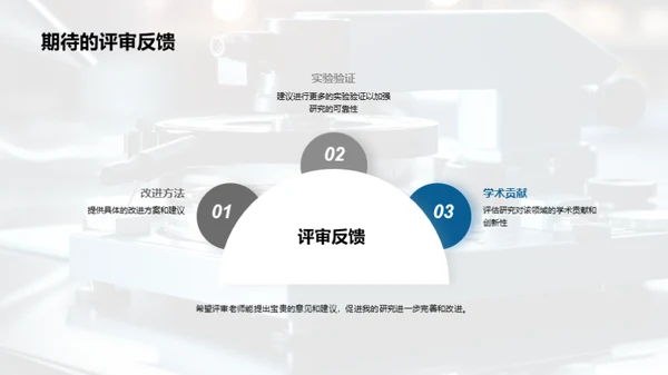 毕业设计：科研旅程