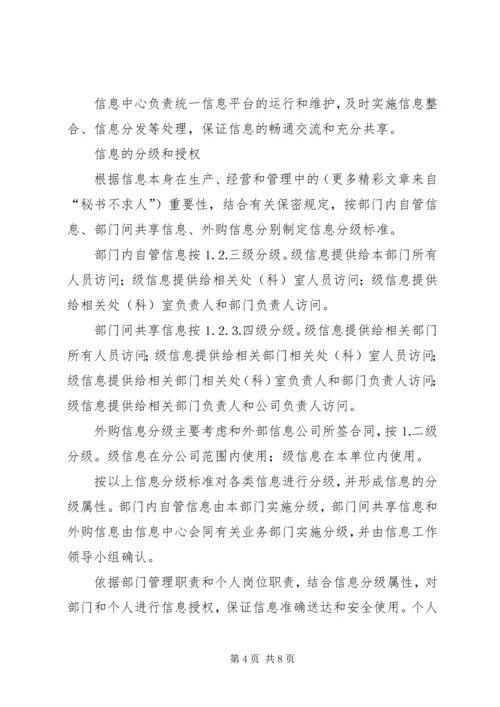 公司信息资源管理办法 (4).docx