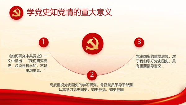 弘扬伟大建党精神七一讲话精神PPT