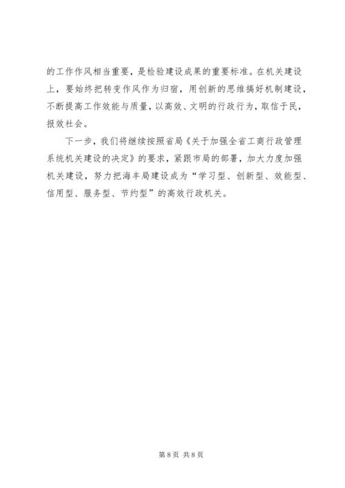 县工商局加强机关建设的阶段性工作汇报 (5).docx