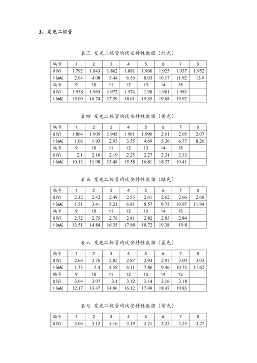 2023年非线性元件伏安特性的测量实验报告.docx