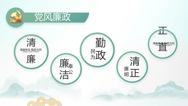 最美乡村新农村建设乡村振兴美丽家乡行PPT