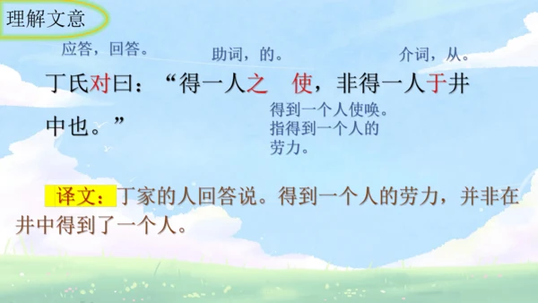 第24课 寓言四则《穿井得一人》课件