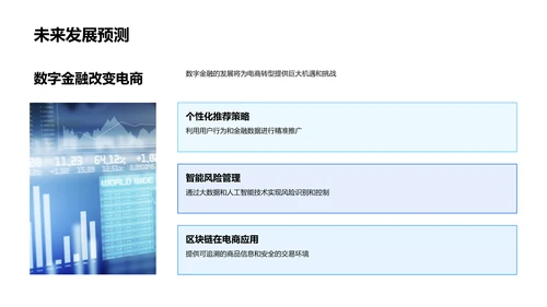 电商数字化金融转型PPT模板