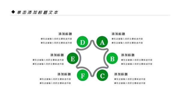 绿色生态文明环保低碳和谐社区地球日PPT模板