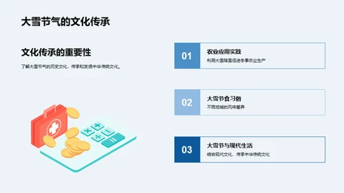 大雪节气深度解析