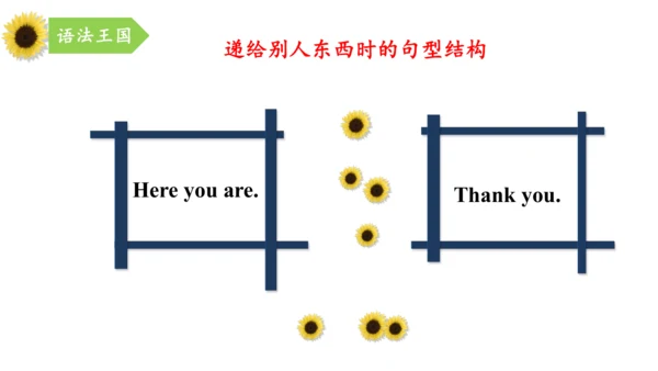 外研版（三年级起点）三年级英语下册期中核心考点集训 Module 1 复习课件(共27张PPT)