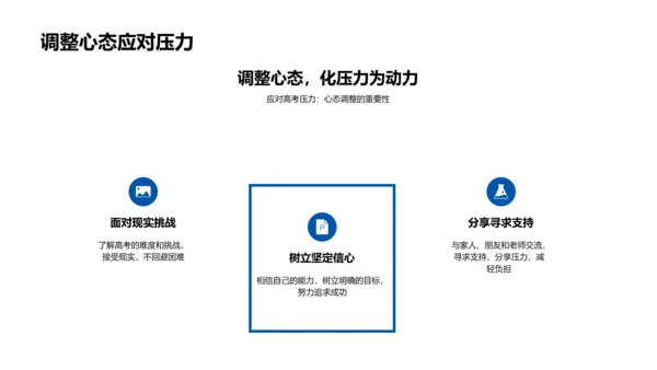 高考的影响与应对PPT模板