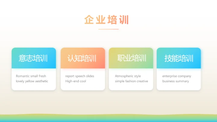 少儿儿童综合医疗保险工作总结汇报计划PPT