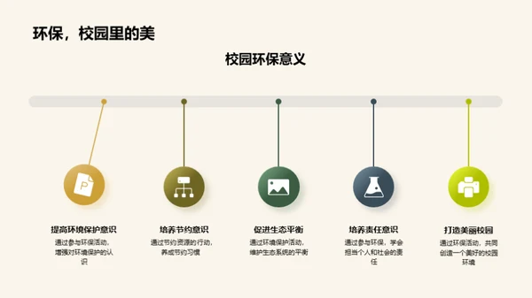 营造绿色校园