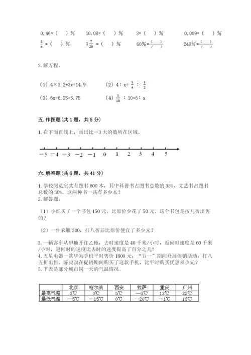 人教版六年级下册数学期末测试卷附答案【轻巧夺冠】.docx