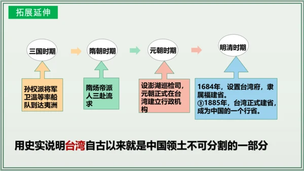 第三单元 明清时期：统一多民族国家的巩固与发展 单元复习课件
