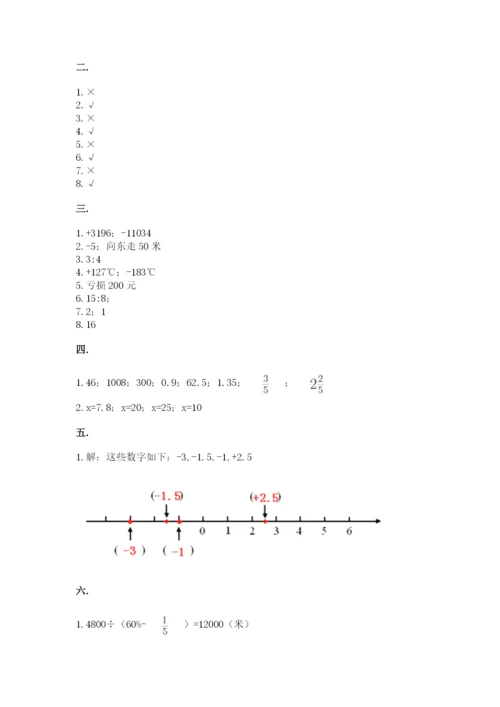 青岛版六年级数学下册期末测试题（培优b卷）.docx