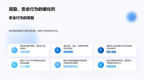 企业文化与安全效率PPT模板