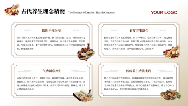 黄色中国风健康养生PPT模板