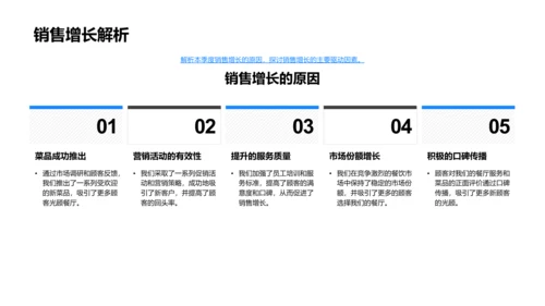 餐饮季度经营报告