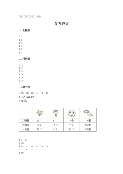 人教版二年级上册数学期中测试卷【历年真题】.docx