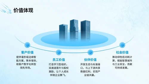 蓝色商务风新员工企业文化宣导培训PPT模版