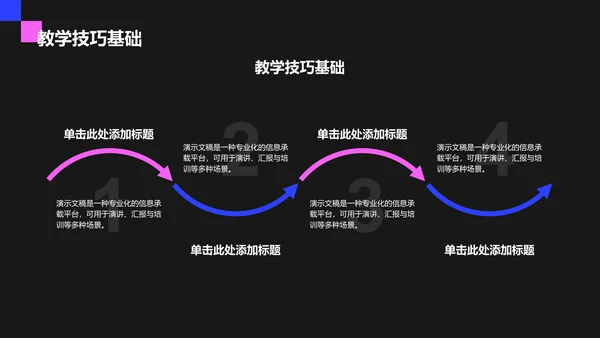 教育培训培训课件PPT模板