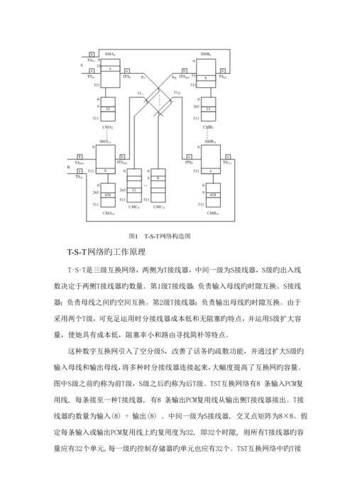 TST网络优质课程设计.docx