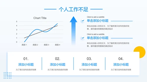 蓝色商务风述职报告通用PPT演示模板