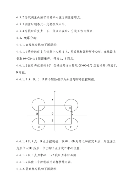 基础综合施工作业基础指导书.docx