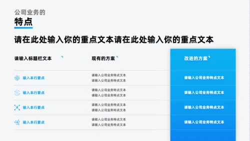 蓝色高端公司企业文化介绍通用PPT模板