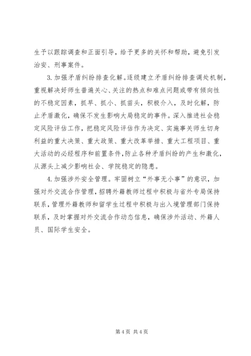 学院安全稳定工作情况汇报.docx