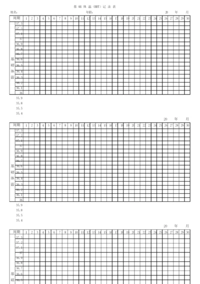 基础体温记录表excel版.docx