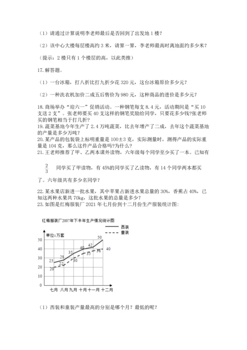 六年级小升初数学应用题50道精品（夺分金卷）.docx
