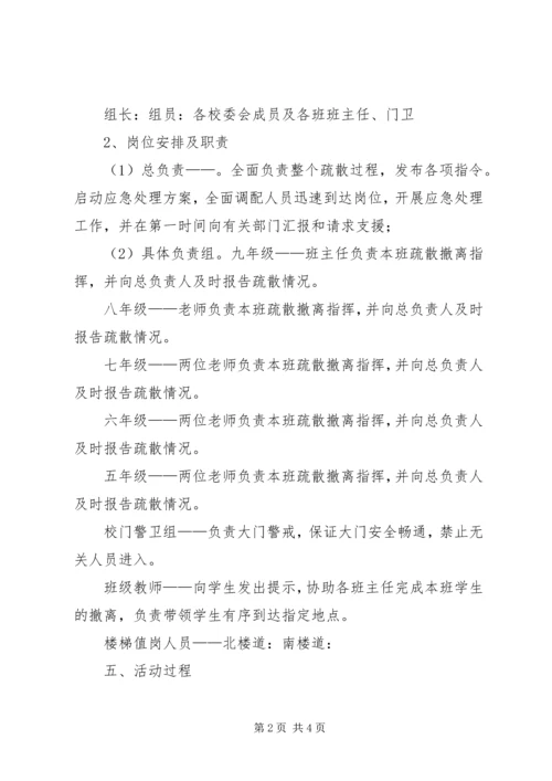 防踩踏安全演练应急预案 (4).docx