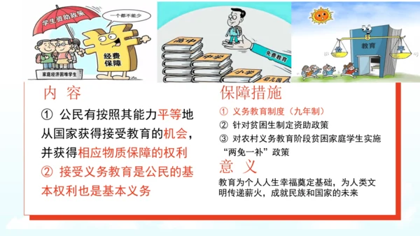 3.1 公民基本权利 (下：社会经济、文化教育) 课件