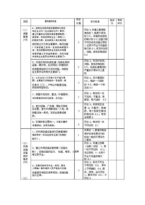 住宅小区物业管理星级服务标准和评分标准