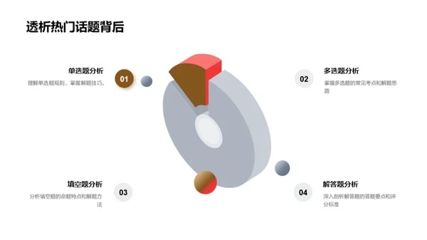 高考策略解析