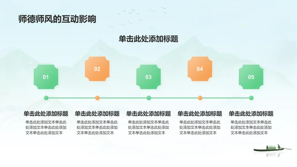 绿色水墨风师德师风培训PPT模板