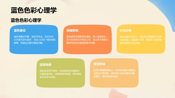 蓝色卡通风教学课件PPT模板