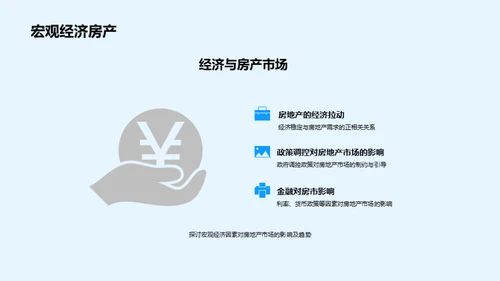 房产业新篇章