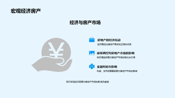 房产业新篇章