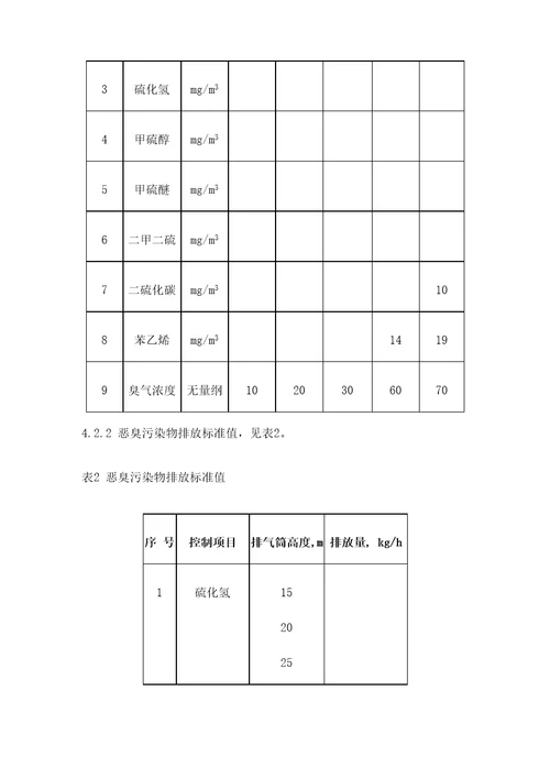 恶臭污染物排放标准